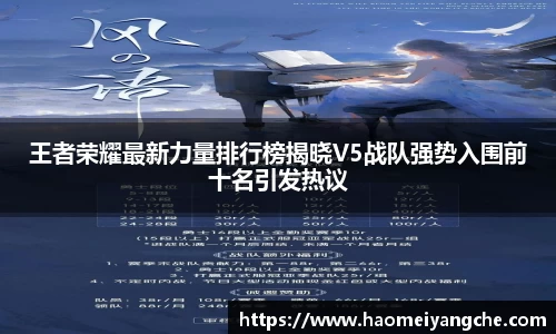 王者荣耀最新力量排行榜揭晓V5战队强势入围前十名引发热议